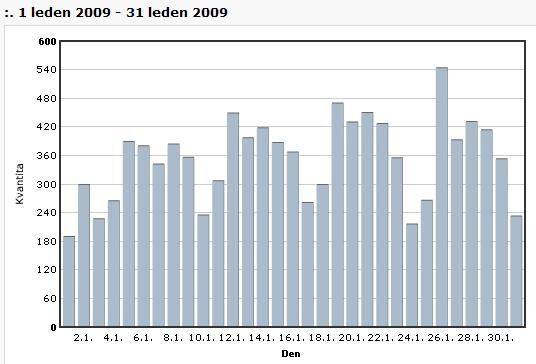 Leden_1.JPG