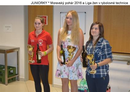 Moravský pohár 2016 a Liga žen v rybolovné technice