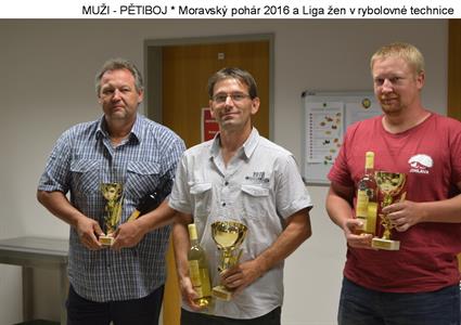 Moravský pohár 2016 a Liga žen v rybolovné technice