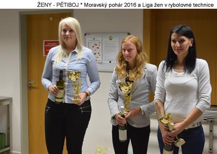 Moravský pohár 2016 a Liga žen v rybolovné technice