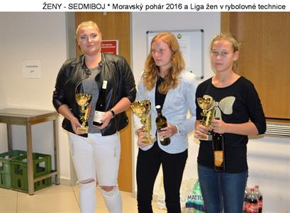 Moravský pohár 2016 a Liga žen v rybolovné technice