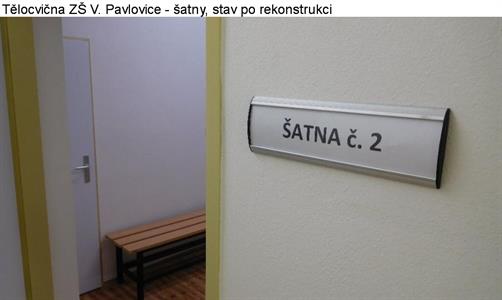 ZŠ * Oprava šaten a sociálního zařízení v budově sportovní haly