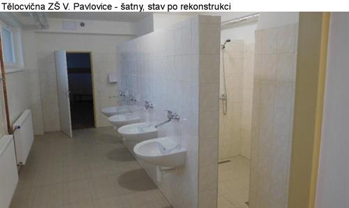 ZŠ * Oprava šaten a sociálního zařízení v budově sportovní haly