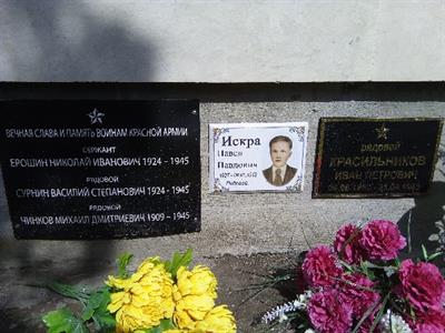 Gymnázium * Pietní akty s ruským jazykem v Hustopečích a Brně