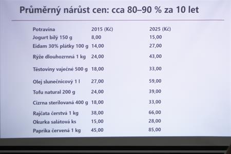 Senioři * Beseda s Mgr. Ing. Markétou Rozinkovou na téma ZDRAVÁ VÝŽIVA 