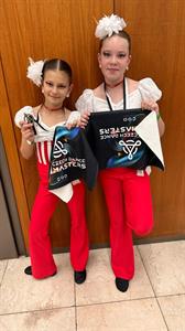 Kultura & umění * Danceversity Hustopeče přivezla z Mistrovství světa v Budapešti krásné 2. místo